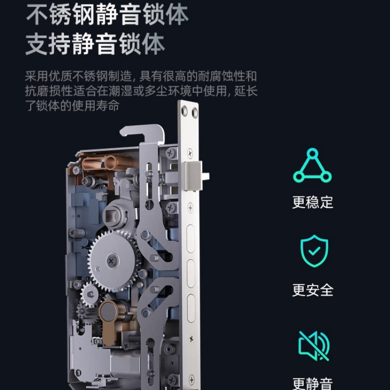 Haobao fully automatic fingerprint lock, home security door, facial recognition smart door lock, visual peephole electronic password lock Item Picture
