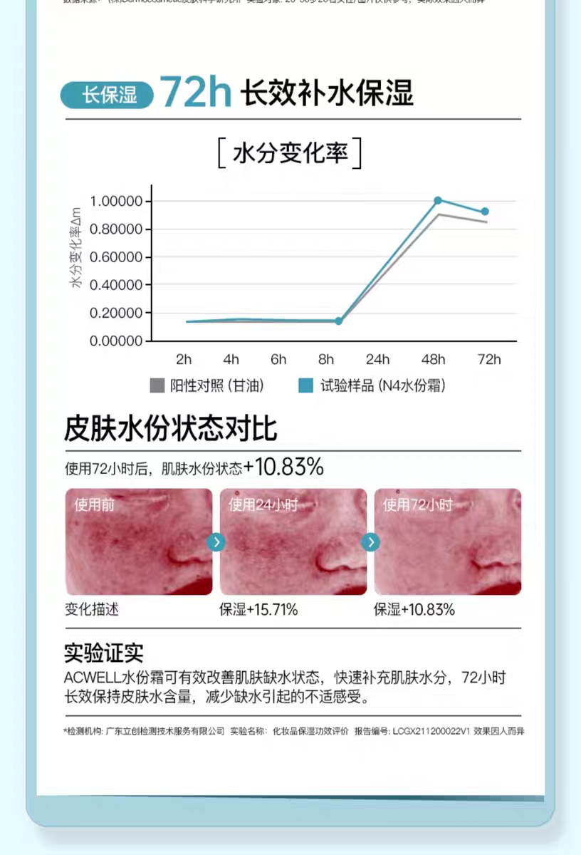 艾珂薇N4水润平衡水160ml 调理舒缓 屏障修护保湿敏感肌湿敷水详情图6