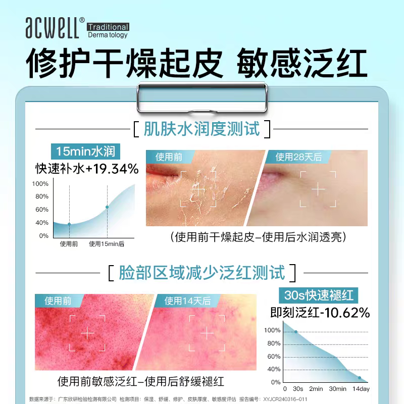 护肤实物图