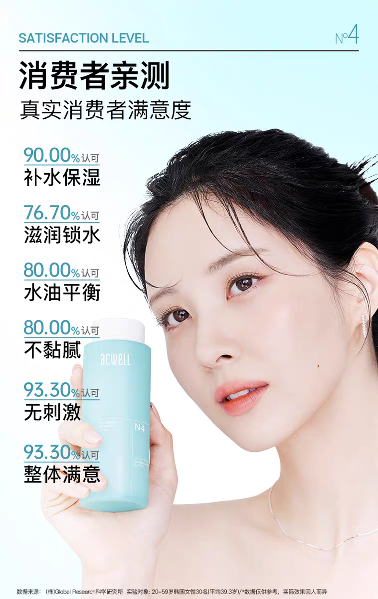 Aikewei N4 Hydrating Balance Lotion 140ml Hydrating, Moisturizing, Soothing and repairing sensitive skin care products detail image 4