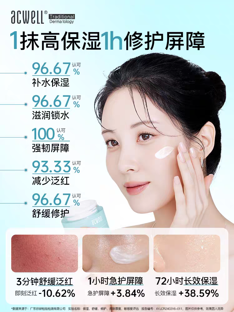 Aikewei N4 Hydrating Balance Lotion 140ml Hydrating, Moisturizing, Soothing and repairing sensitive skin care products details Picture