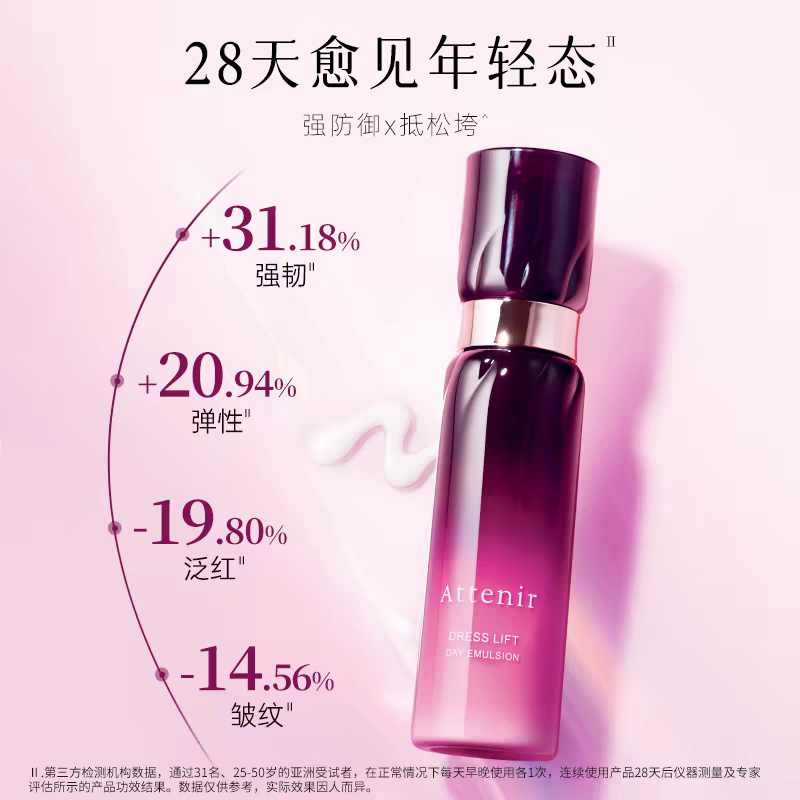 ATTENIR/艾天然紧致塑颜日用精华乳60ml 紧致抗皱修护补水保湿产品图
