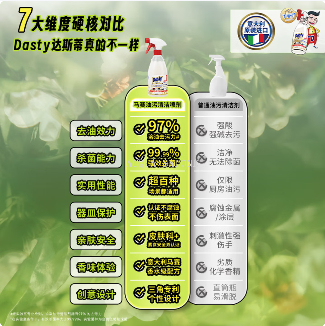 包邮！意大利Dasty达斯蒂多效去油污喷剂马赛香600ml补充装无喷头清洁剂净浮生油污净​烤箱清洗初兜清洗剂