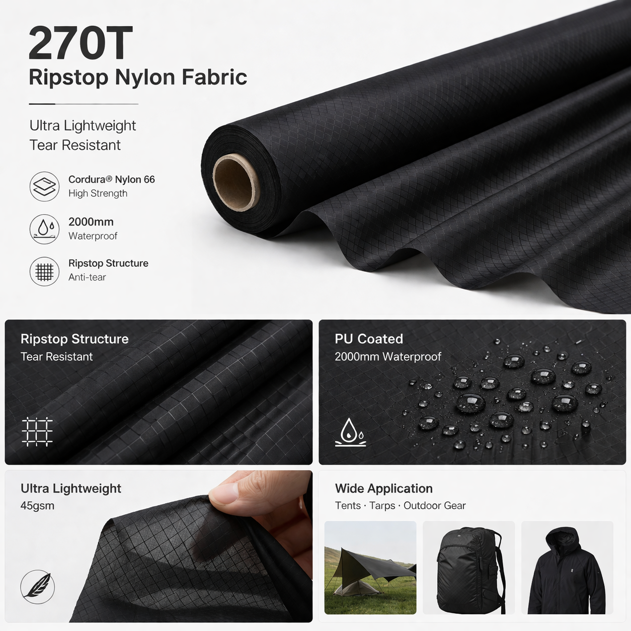 布料/高强度尼龙面料/黑色哑光醋酸面料/考杜拉/420仿尼龙产品图