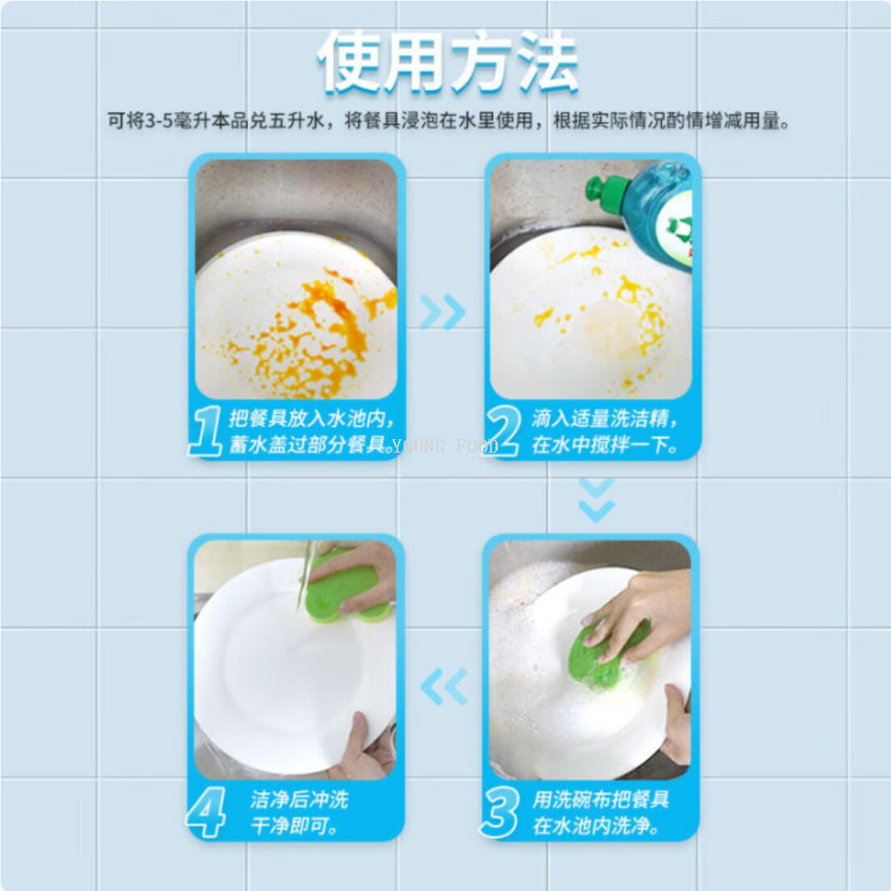 Free shipping! German imported Frosch baking soda concentrated dishwashing liquid Deyifite Frog Item Picture