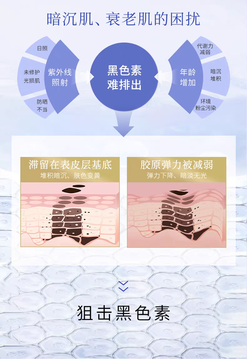 ATTENIR/艾天然雪臻优皙精华乳60ml  祛＊斑美＊白补水保湿紧致抗皱烟酰胺详情图3