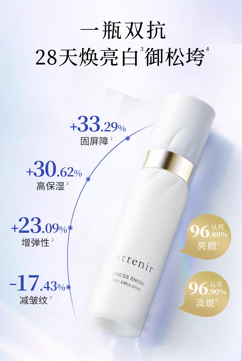ATTENIR/艾天然雪臻优皙精华乳60ml  祛＊斑美＊白补水保湿紧致抗皱烟酰胺详情图4