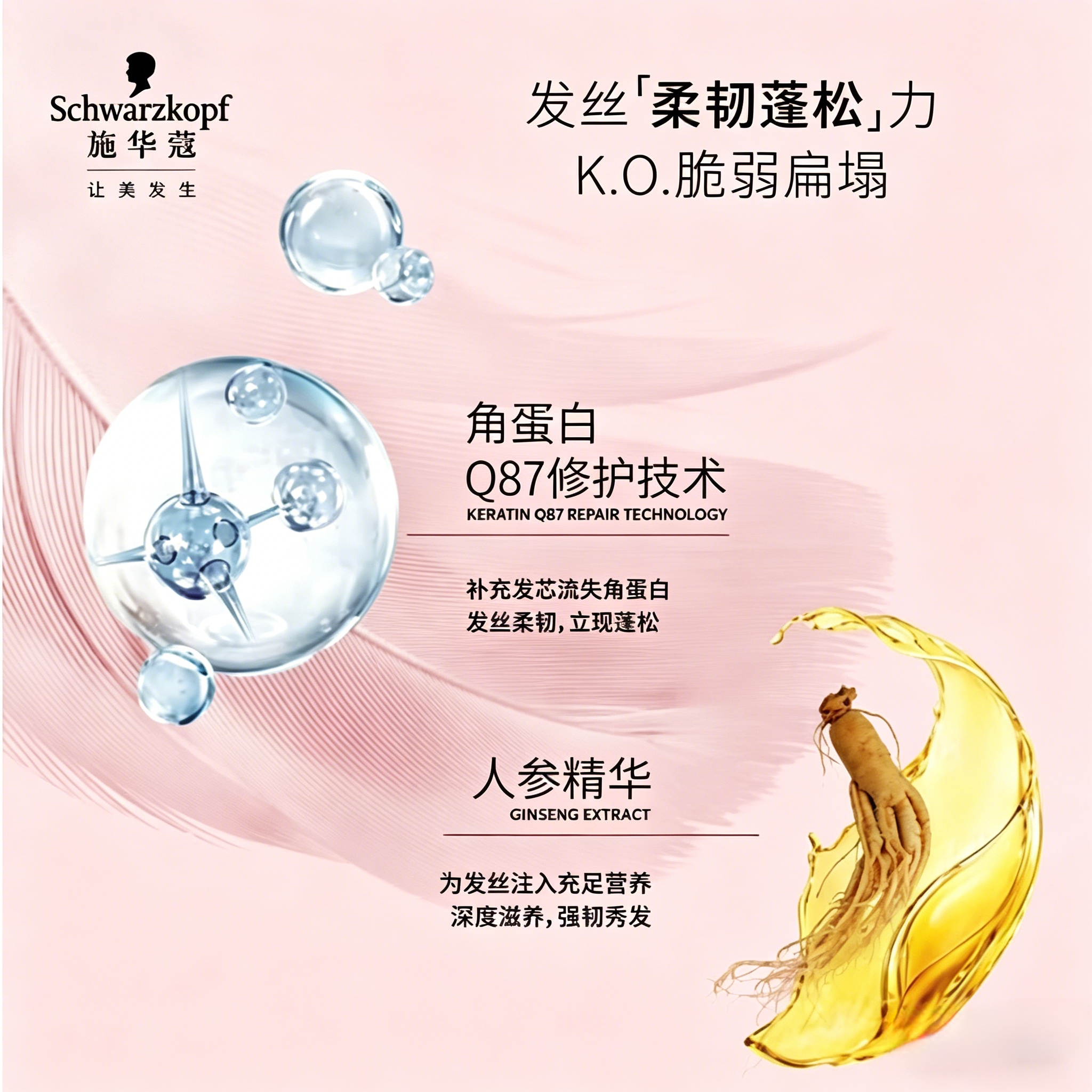 Free shipping: Schwarzkopf Volumizing and Nourishing Shampoo 600ml. Volumizing, volumizing and strengthening hair roots, say goodbye to flat, soft and sagging hair Specification image