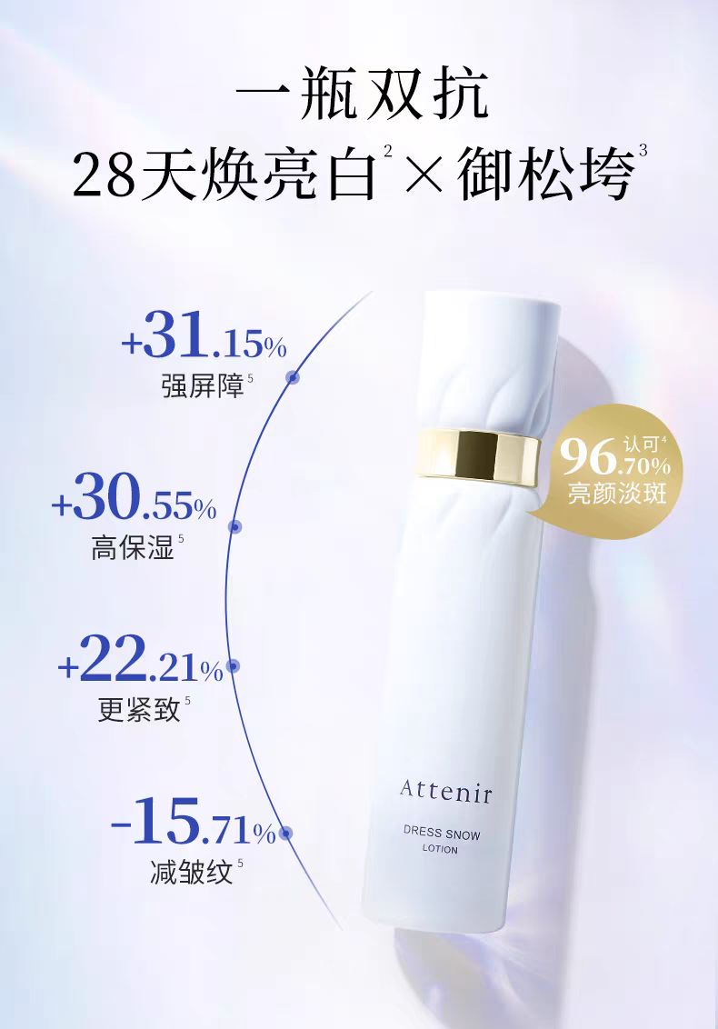 ATTENIR/艾天然雪臻优皙精华水150ml   美*白祛*斑保湿紧致抗皱温和无刺激详情图4
