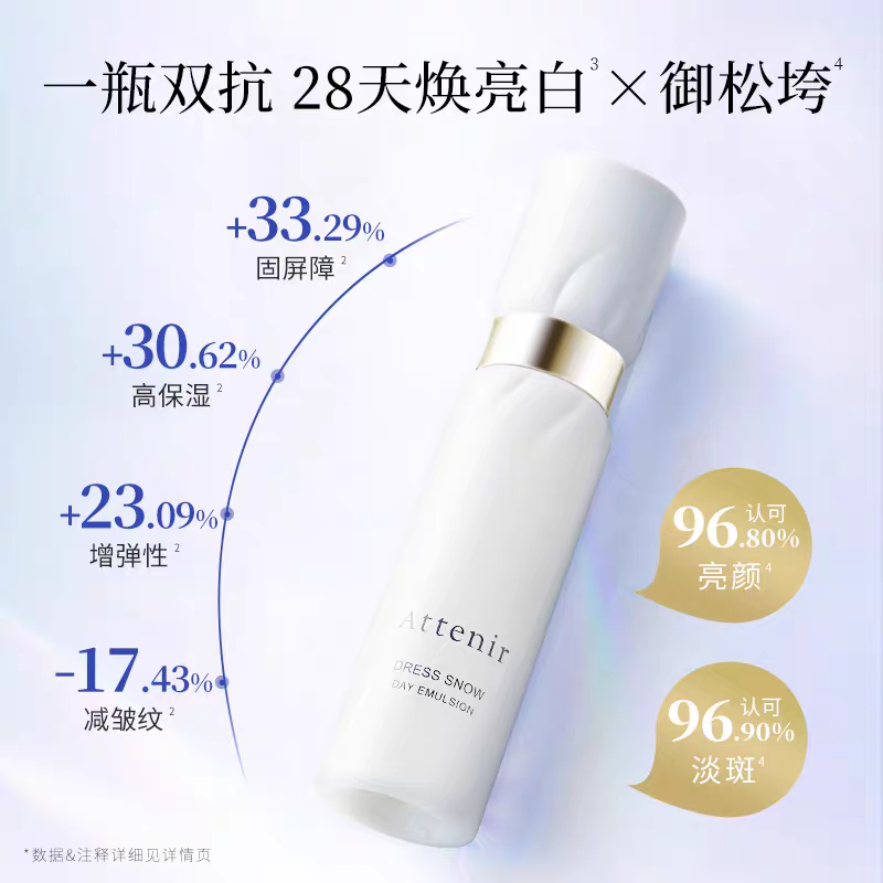 ATTENIR/艾天然雪臻优皙精华乳60ml  祛＊斑美＊白补水保湿紧致抗皱烟酰胺产品图