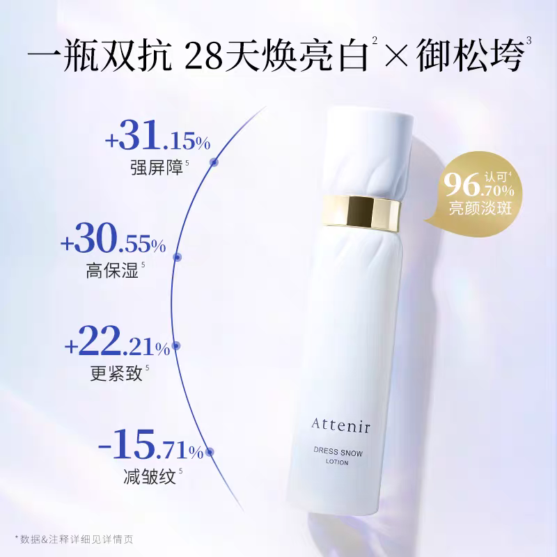 ATTENIR/艾天然雪臻优皙精华水150ml   美*白祛*斑保湿紧致抗皱温和无刺激产品图