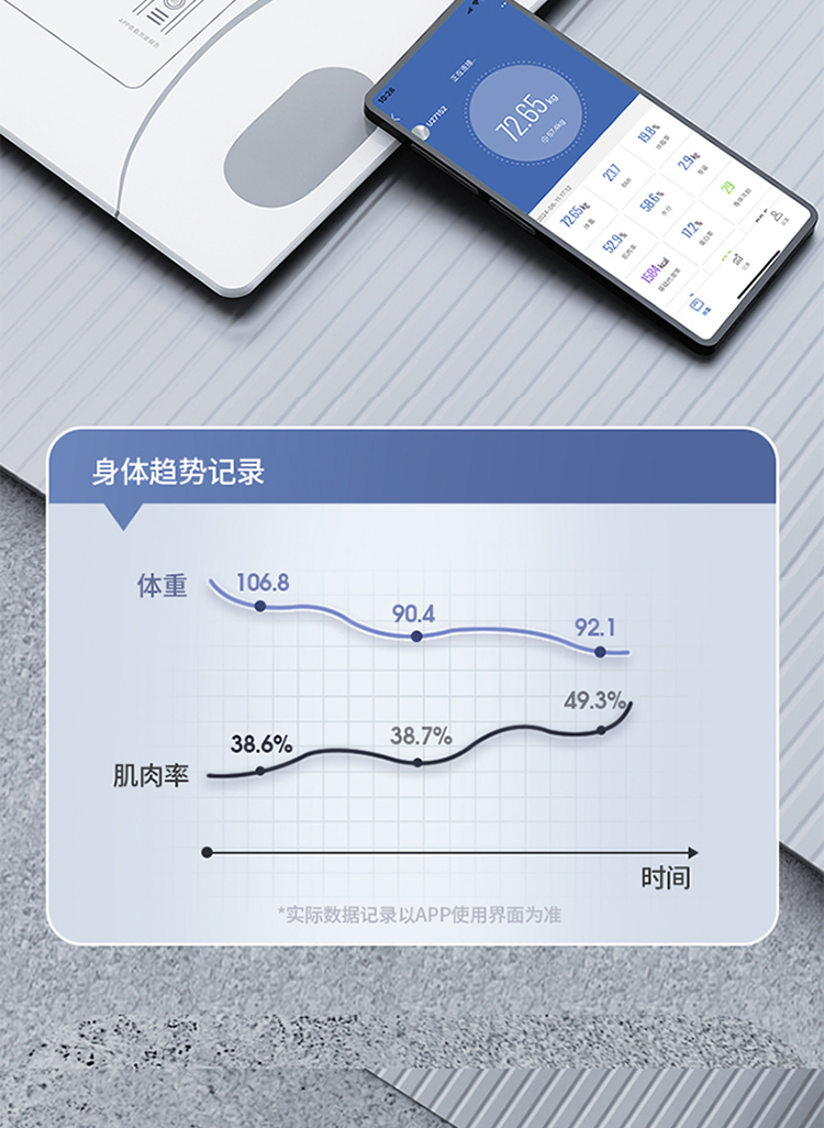 艾得锐威智能体脂秤家用精准体重秤+拉力器+跳绳套装 清新绿详情19