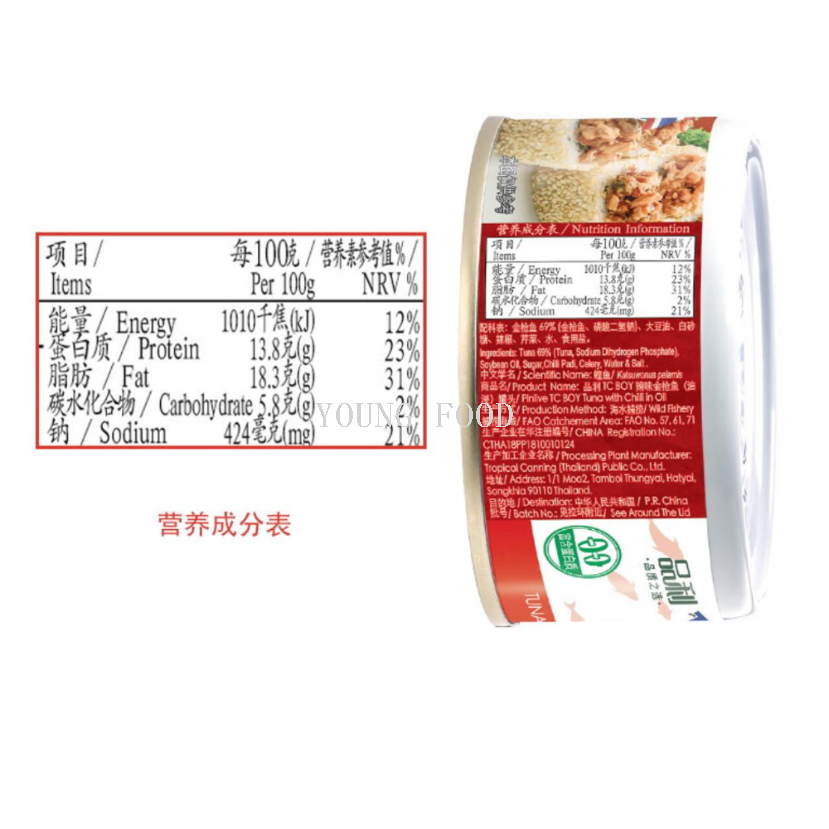 肉类罐头实物图