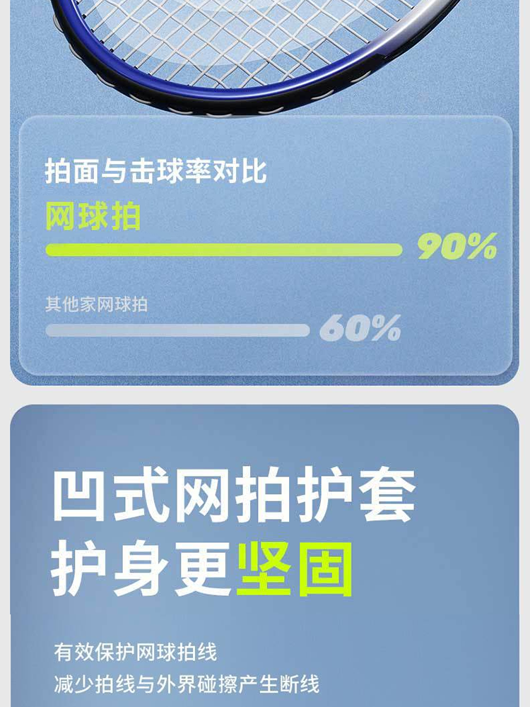 艾得锐威专业回弹训练器 + 防水耐磨野餐垫 + 便携收纳箱，户外必备爆款详情5