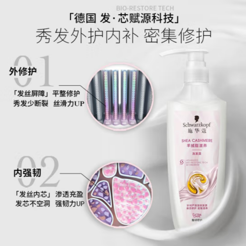 洗发水/2元的洗发水护发素/洗头水/沐浴露洗发水/Shampoo产品图