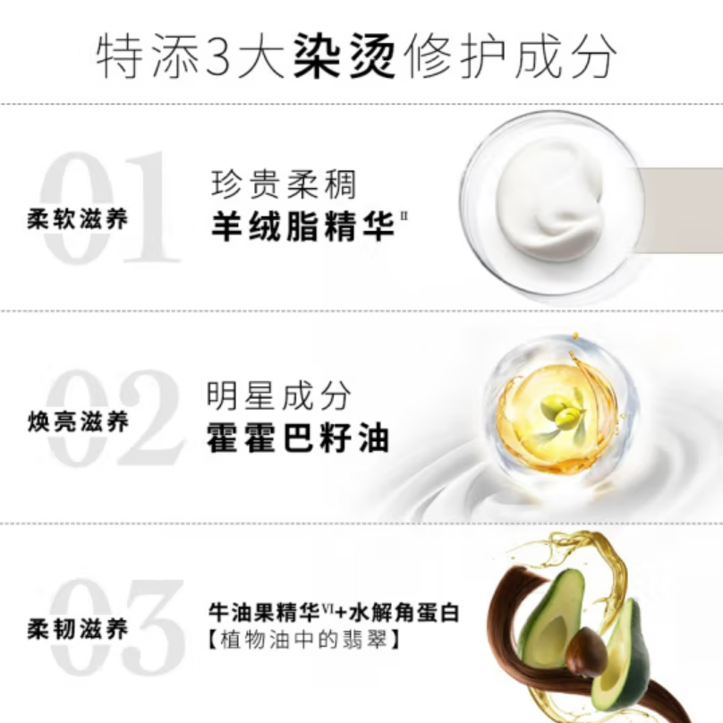 洗发水/2元的洗发水护发素/洗头水/沐浴露洗发水/Shampoo细节图