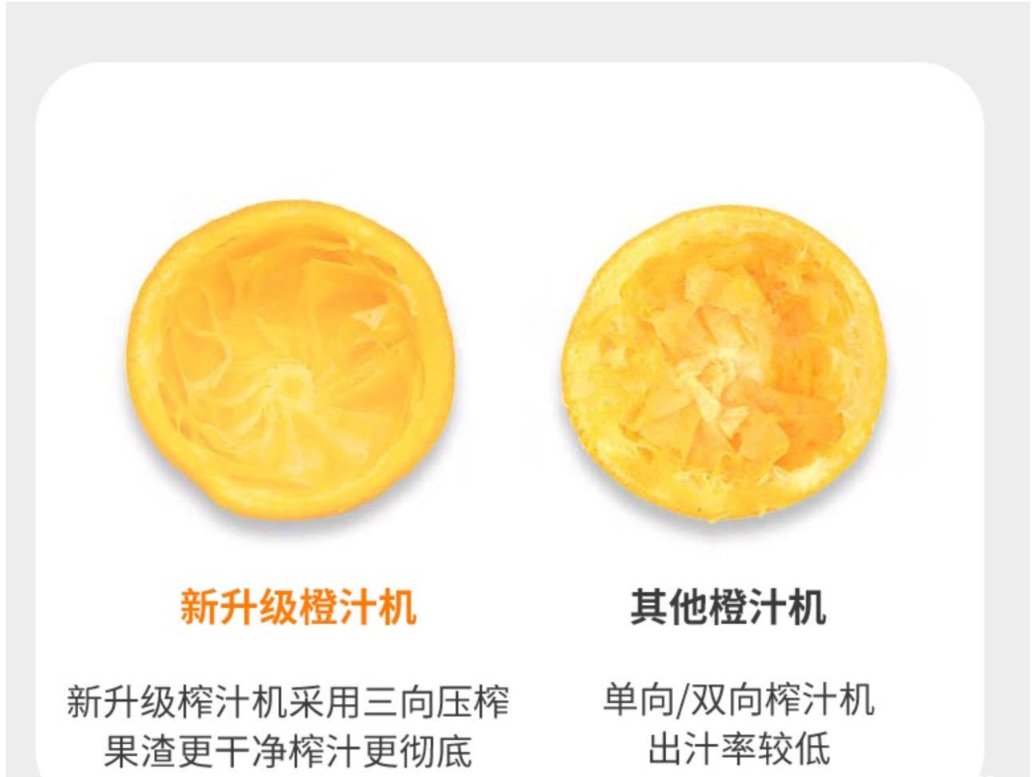 商用铝合金电动榨橙机橙子柠檬西柚压榨果汁机详情8
