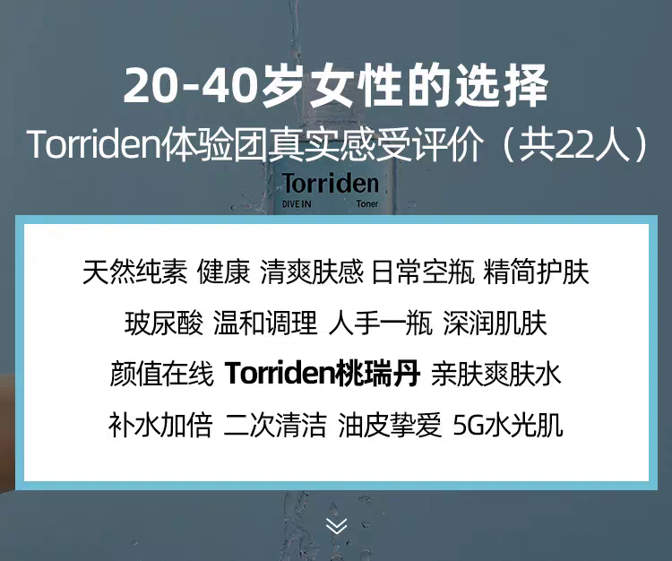 韩国原装进口桃瑞丹玻尿酸爽肤水300ml 深层补水保湿滋润舒缓修护收缩毛孔化妆水 detail image 9