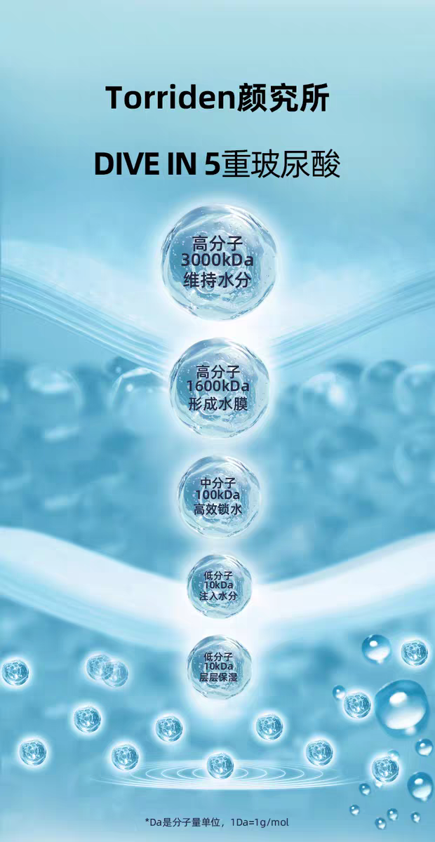 韩国原装进口桃瑞丹玻尿酸爽肤水300ml 深层补水保湿滋润舒缓修护收缩毛孔化妆水 detail image 6