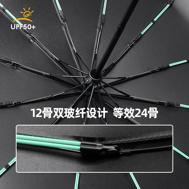Hengdun fully automatic wind-resistant umbrella, safety and continuous folding design, black rubber sun protection umbrella, 12-bone double fiberglass reinforced umbrella, UPF50 + sun protection umbrella, wholesale and customized LOGO Specification image