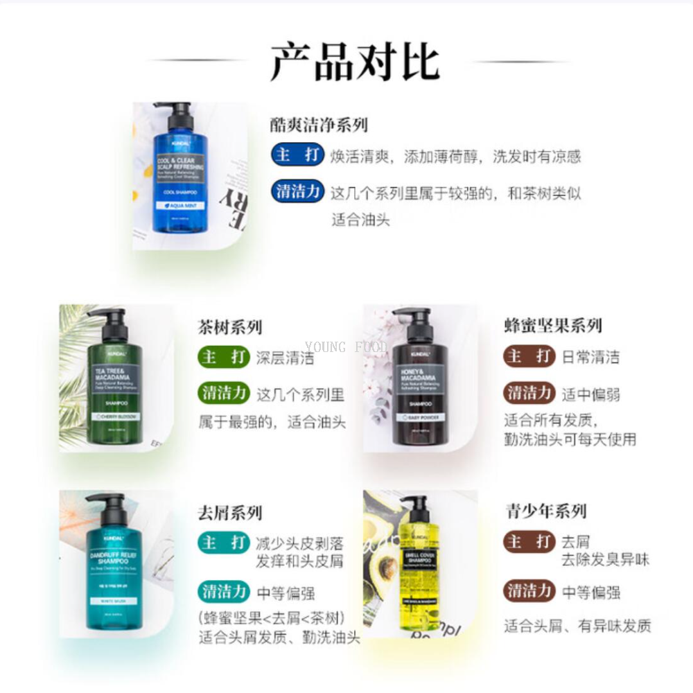 Free shipping! Korean Kundel Oil Control Cleansing Shampoo 500ml Imported Shampoo CARE FOR YOU details Picture