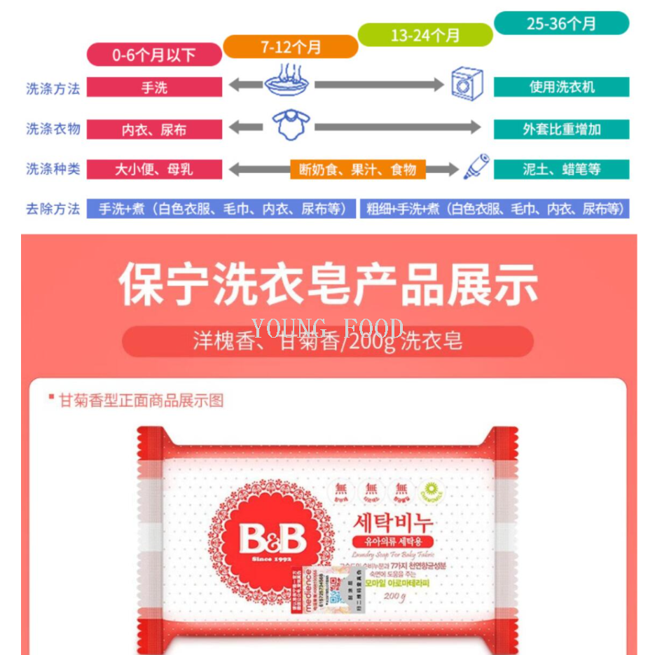 洗衣皂实物图