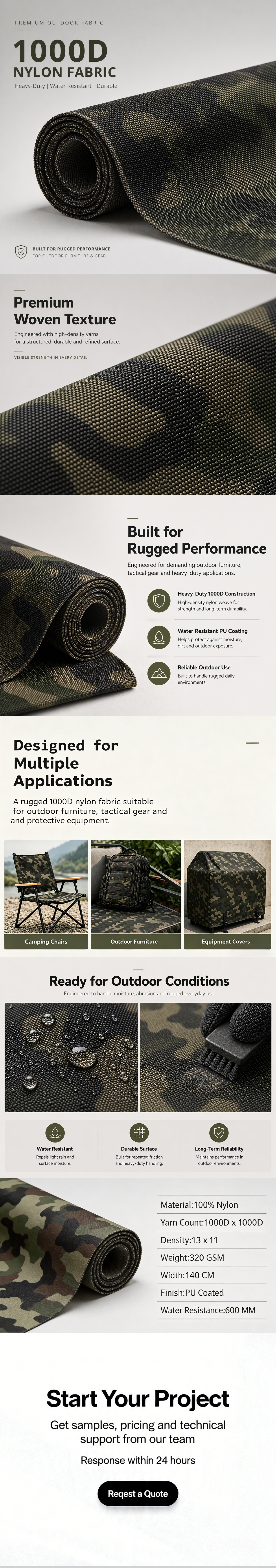 RuggedWeave™ 1000D PU-Coated Nylon Material详情1