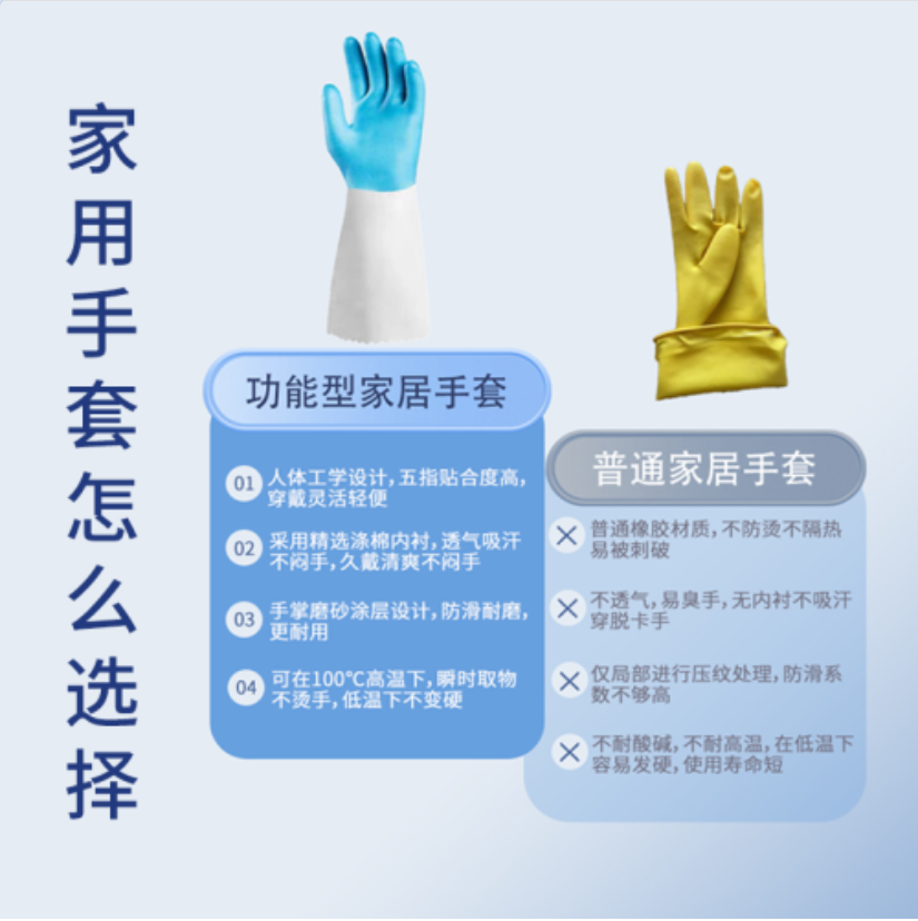 隔热手套白底实物图