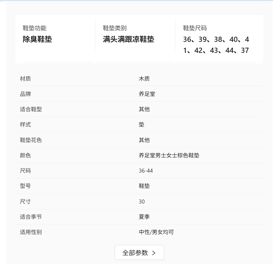 The bamboo charcoal insoles produced by the manufacturer can deodorize in summer. Both men and women can use them. They are now breathable and sweat-absorbing Application Scenario