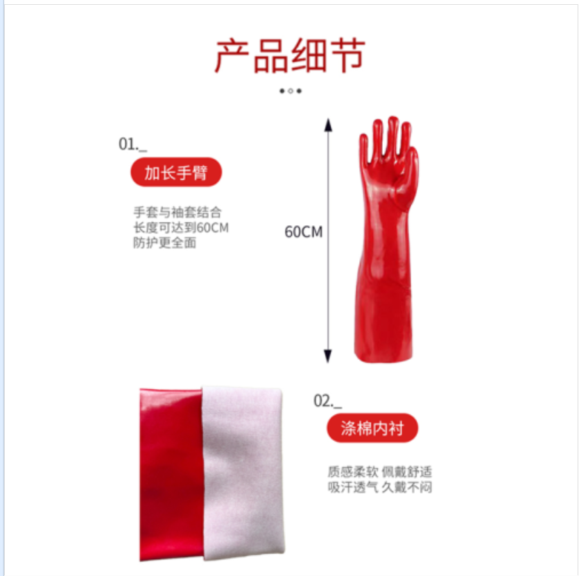 一次性手套/PE手套/医用手套/一次性橡胶手套/乳胶手套产品图
