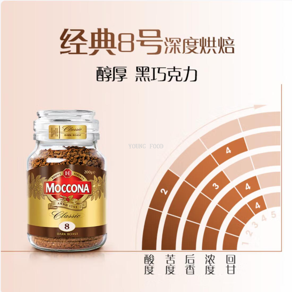 Free shipping! Dutch Mocona medium deep roast freeze-dried instant coffee and a variety of 100g imported instant beverages Application Scenario