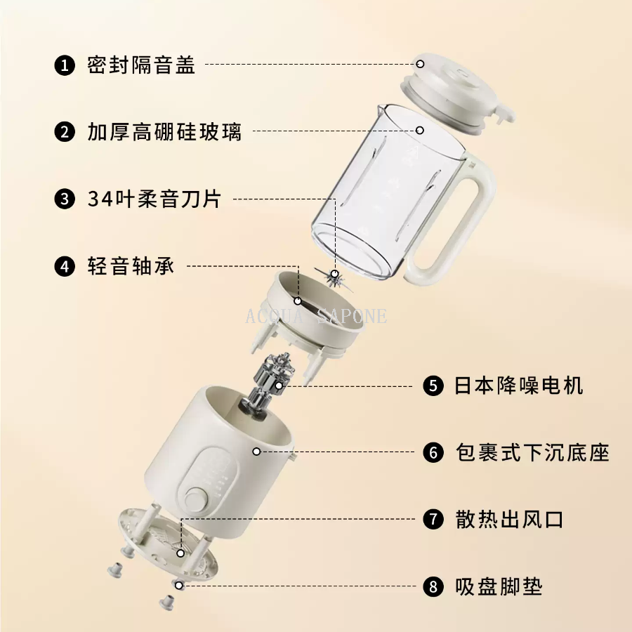 Free shipping! Japanese positive and negative zero breaking soy milk maker CKM-K210, a household silent and sludge-free fully automatic juicing machine Application Scenario
