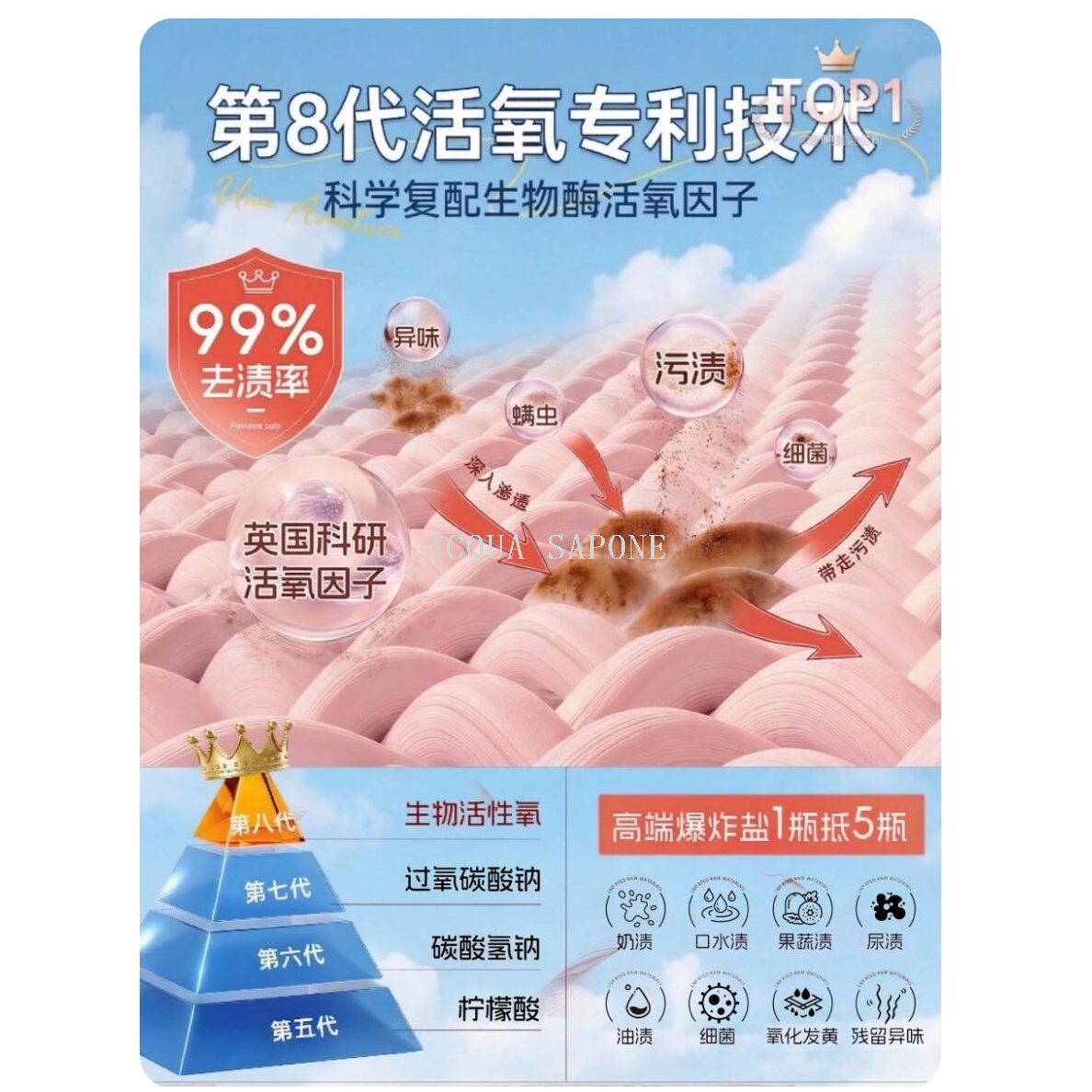 洗衣粉/洗衣液洗衣粉/洗衣液/立白/香水洗衣粉白底实物图