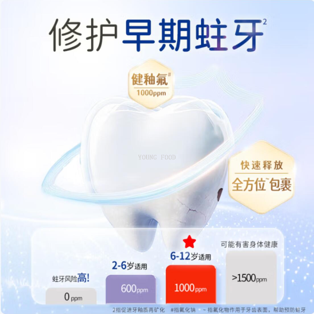 Free shipping! Lion King Chi Li Jia Children's Enzyme Anti-Glycolic Acid Toothpaste for 6-12 years Old, 60g, Oral hygiene, elegant and gentlemanly Application Scenario