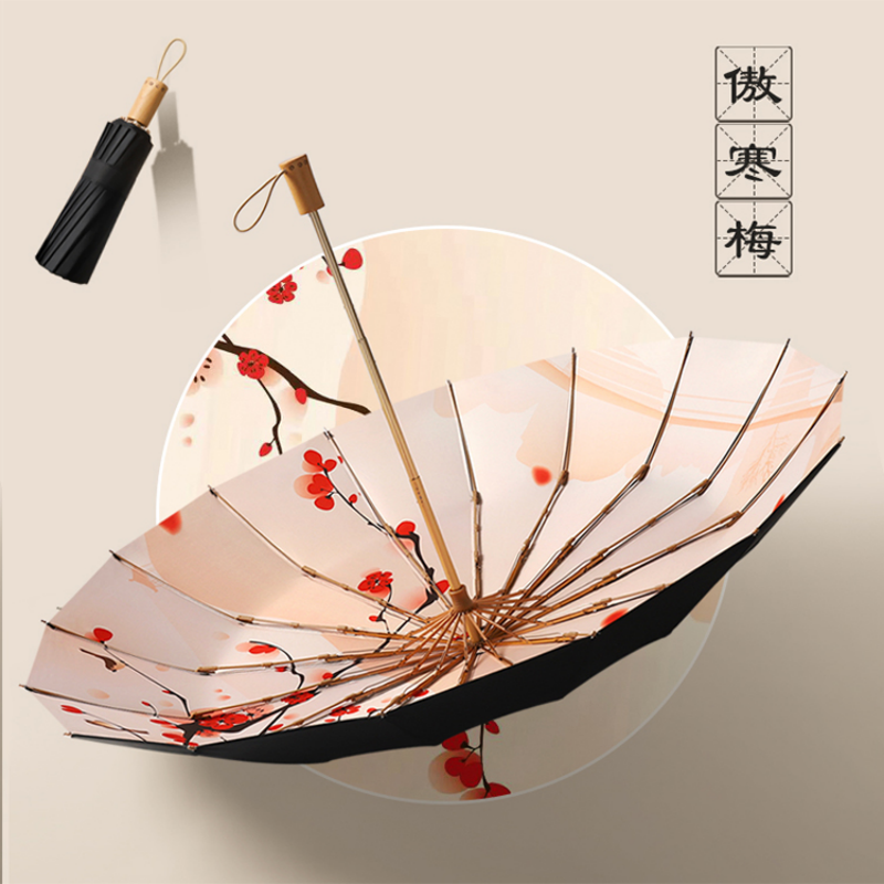 雨伞/便携雨伞/透明雨伞/胶囊伞防晒/公主伞细节图