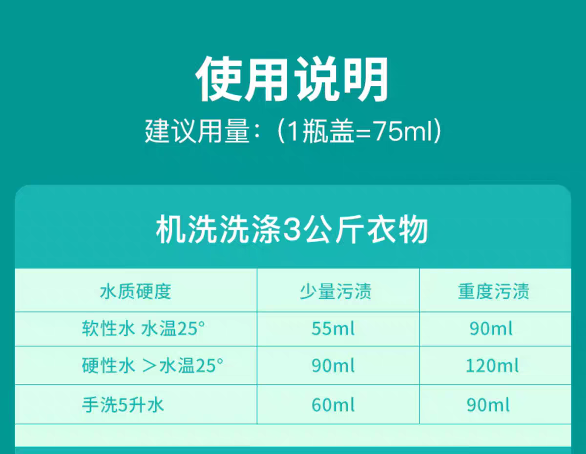 意大利进口大公鸡洗衣液1.5L  强效去污  液态马赛皂液 公鸡头洗衣液详情图15