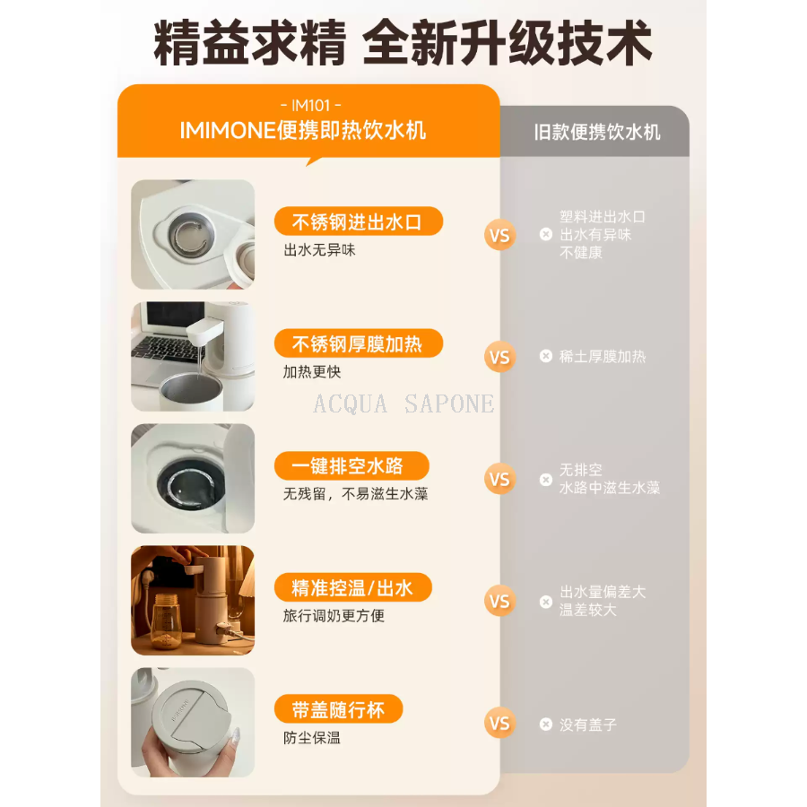 imimone Mi Meng Portable Instant water Dispenser, Mini Small clean direct drinking Water dispenser, travel kettle Specification image