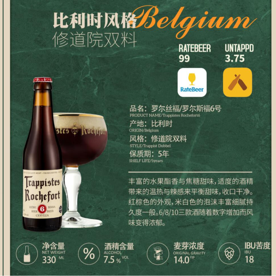 Free shipping! Belgian Roosevelt Abbey 6 Craft Beer 330ml, golden amber color, balanced and smooth Specification image