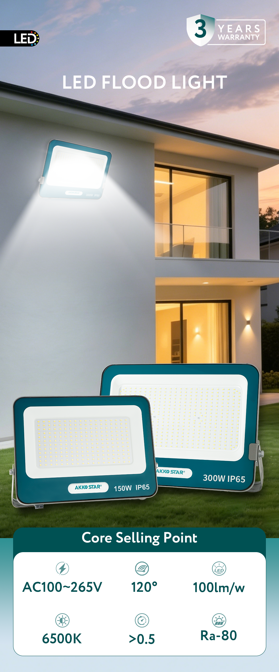 IP65 waterproof lawn light, football field, gymnasium, park floodlight, 50W, 100W, 200W, 300W, 500W floodlight, outdoor frameless floodlight pic 5