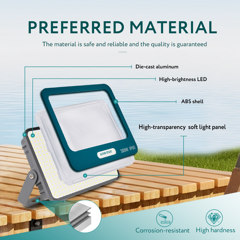IP65 waterproof lawn light, football field, gymnasium, park floodlight, 50W, 100W, 200W, 300W, 500W floodlight, outdoor frameless floodlight Specification image