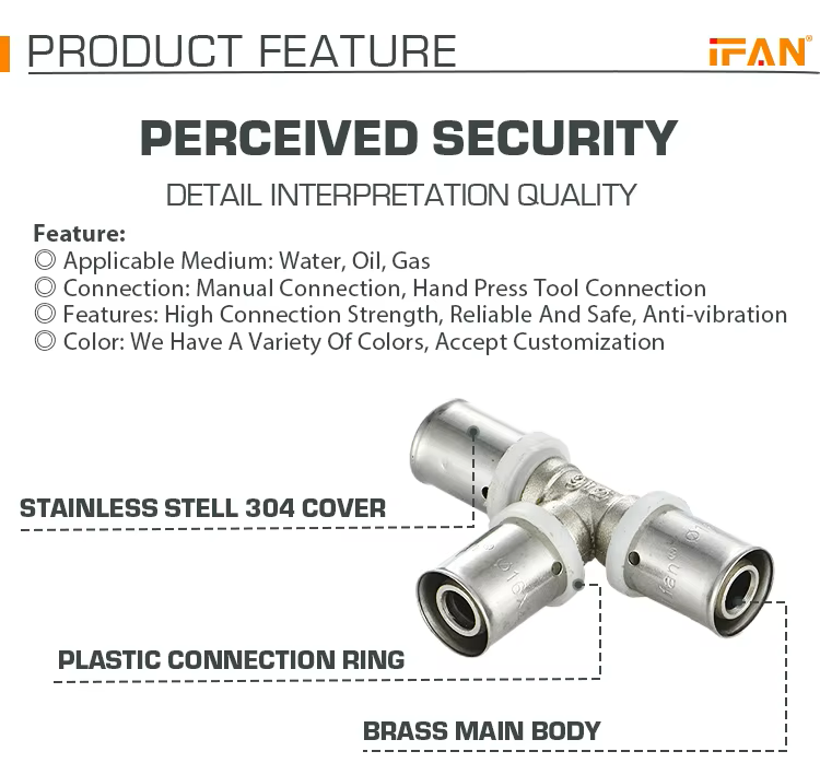 IFAN PEX Card Holder with Direct Internal Thread Electroplat详情3
