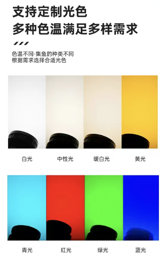 The new generation of COB fish collection lamps, high-power LED fish attraction lamps for ships, all-aluminum waterproof deep-sea fishing, blue and yellow light, and ocean-going fishing boat fish collection lamps detail image 8