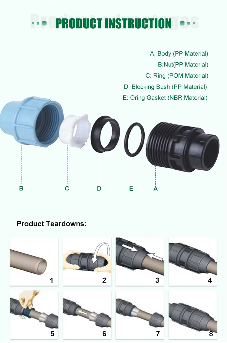 Source Factory IFAN PP quick-connect fittings reduce Adapter详情6