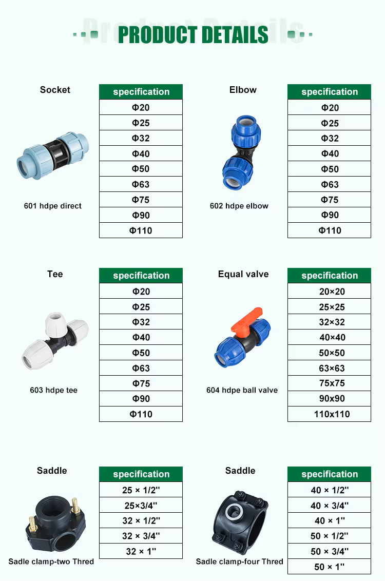 Source Factory IFAN PP quick-connect fittings reduce Adapter详情5