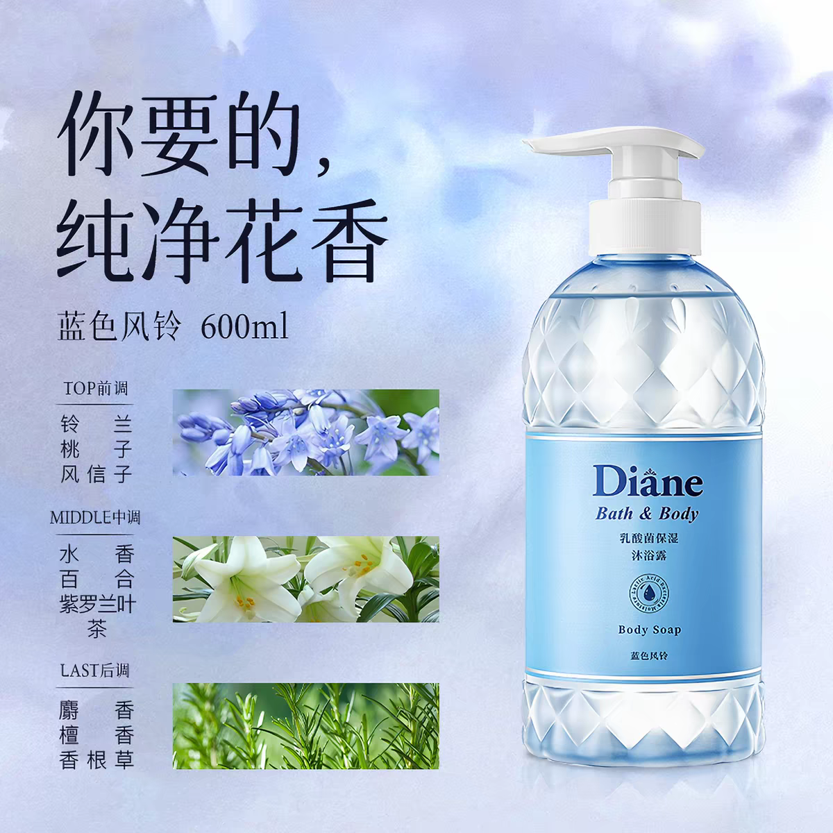 استوردت دايس نديان حليب الاستحمام المعطر المغتسال 600ML الذي يغذي الرطوبة والرطوبة Application Scenario