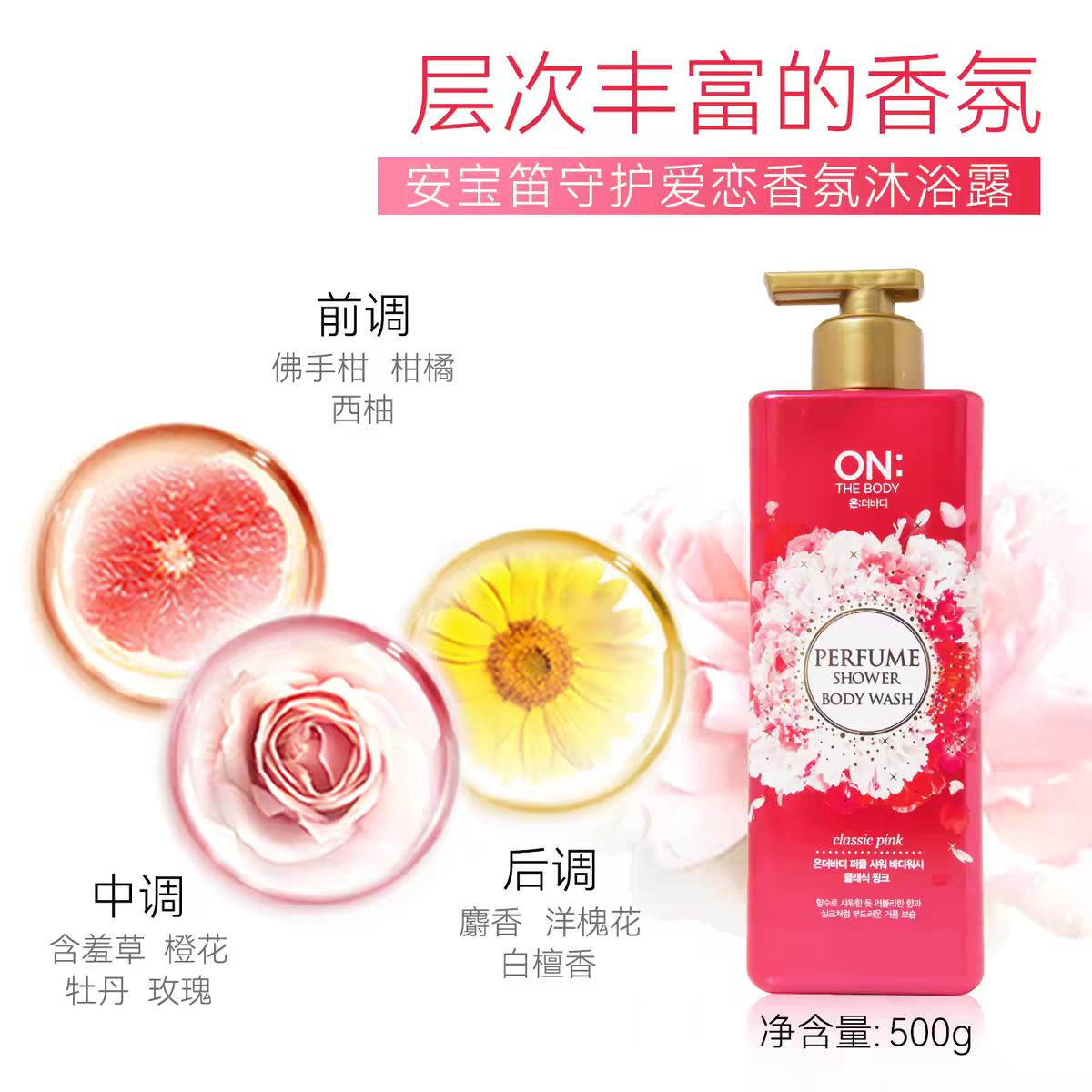 وتستورد جمهورية كوريا عطر LG On Anpdy، حيث تغسل المادة 500ml من العطور غتسال details Picture