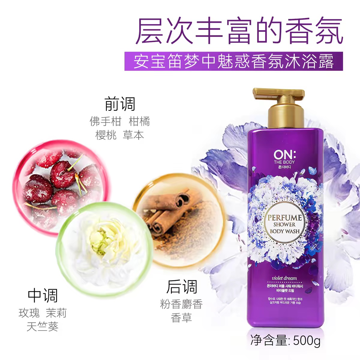 وتستورد جمهورية كوريا عطر LG On Anpdy، حيث تغسل المادة 500ml من العطور غتسال Application Scenario