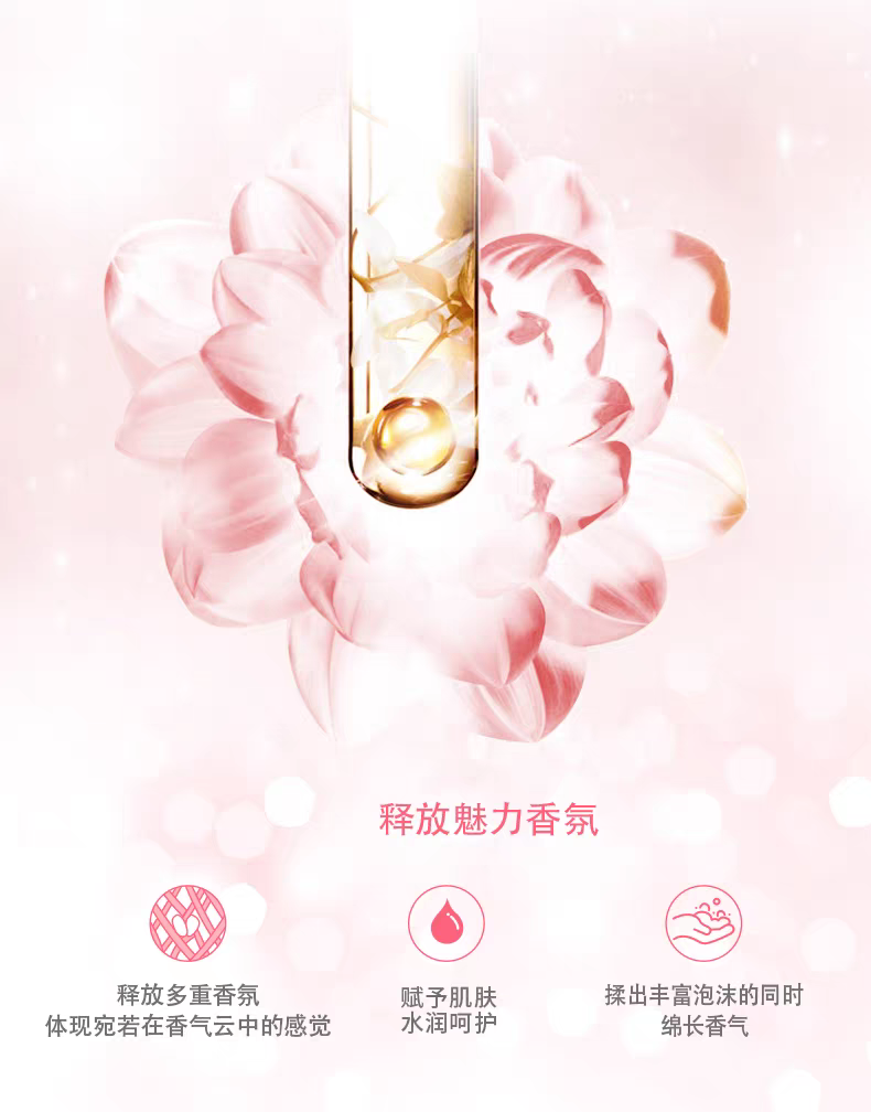 وتستورد جمهورية كوريا عطر LG On Anpdy، حيث تغسل المادة 500ml من العطور غتسال detail image 3