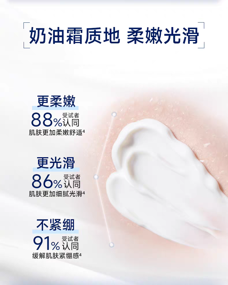 Original imported Canadian Cetaphil White Can 550g moisturizing cream for hydrating and moisturizing sensitive skin body lotion detail image 11