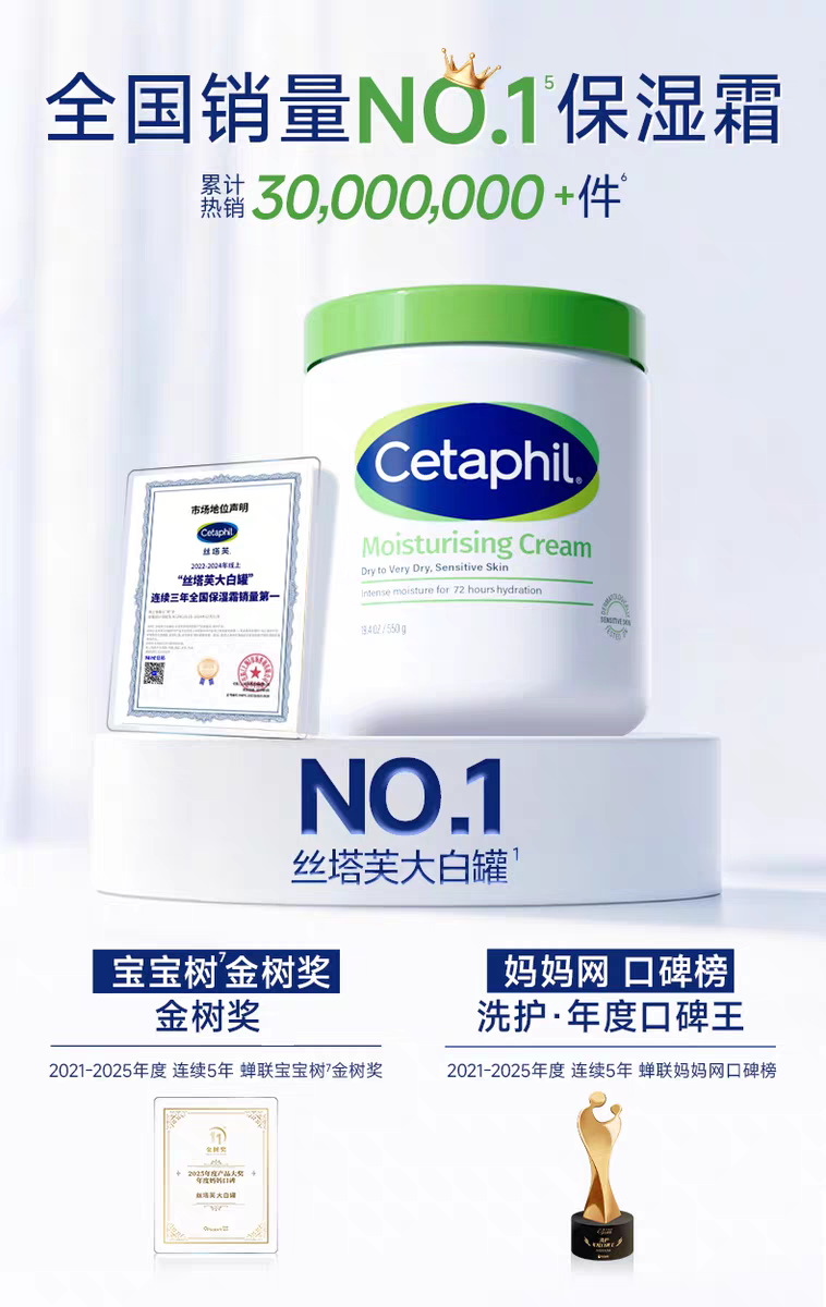 Original imported Canadian Cetaphil White Can 550g moisturizing cream for hydrating and moisturizing sensitive skin body lotion detail image 3